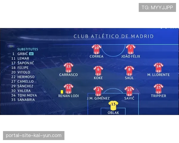 西甲第25轮球员数据表现分析 揭示中游球队欧战资格争夺态势